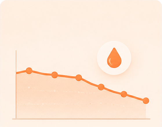 Steadier blood sugar